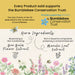 A promotional graphic for a skincare product, featuring a yellow top section with text supporting the Bumblebee Conservation Trust and a cream lower section labeled 'Hero Ingredients' with bee balm flower extract and manuka leaf extract, plus floral illustrations along the bottom.