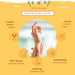A yellow promotional graphic for HEATHCOTE & IVORY skincare with a central photo of hands, surrounded by feature icons and text including cruelty free, vegan, travel-friendly sizes, 100% honey without honey, uplifting essential oils, and pampering formulations.