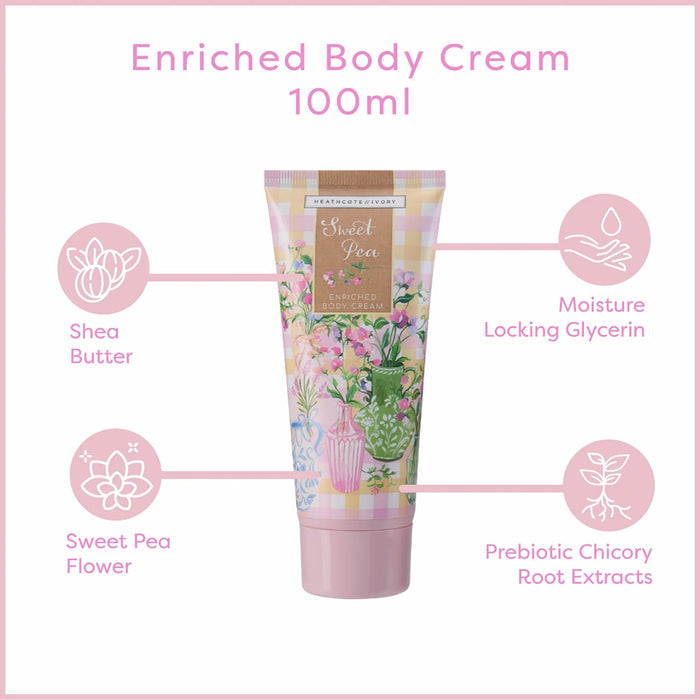 Enriched Body Cream 100ml with floral design on a pink background